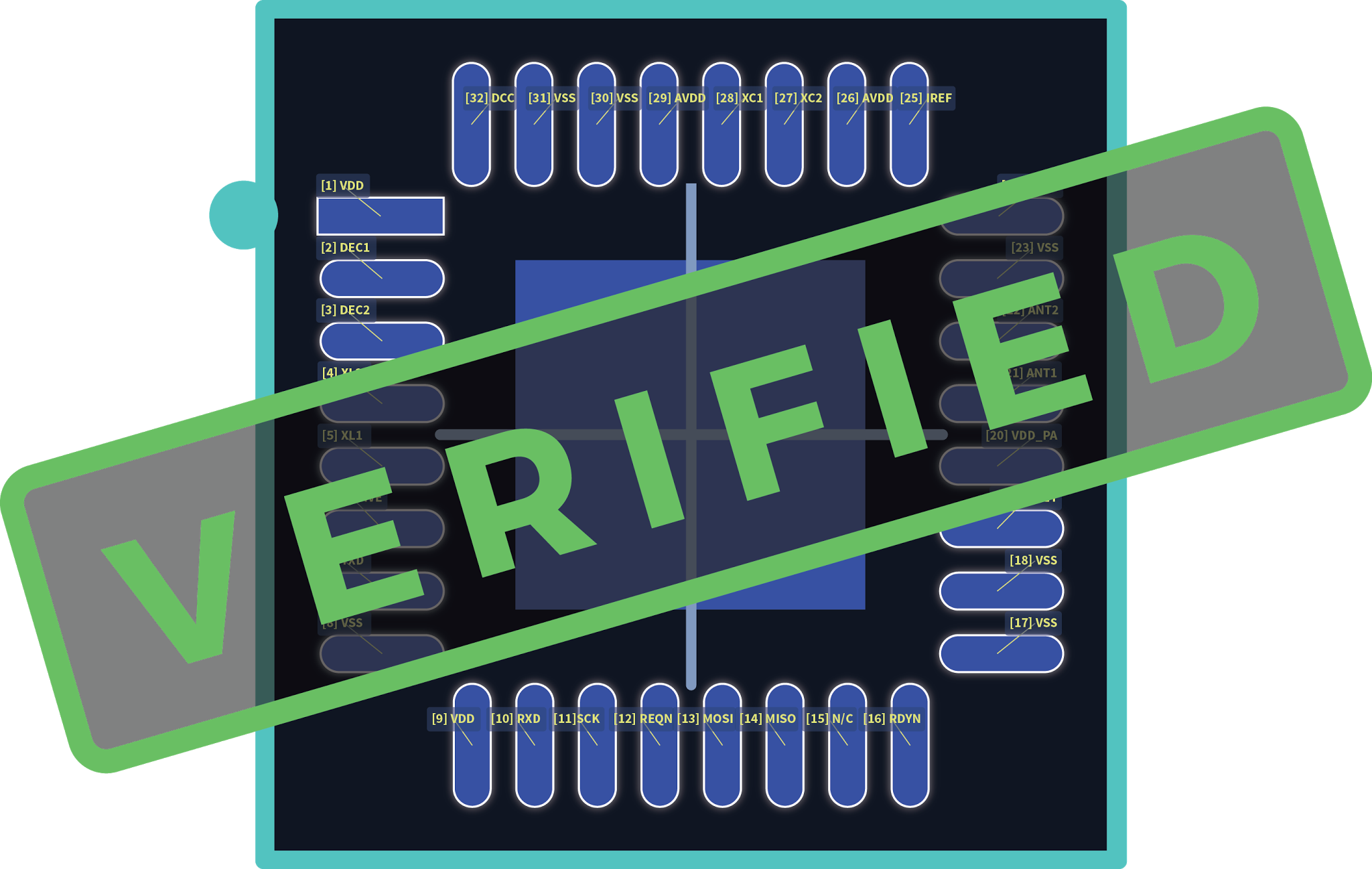 Component footprint stamped with verified classification